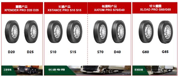 【新闻稿】发力高端市场  浦林成山商用pro、h系列硬核上市12-20331